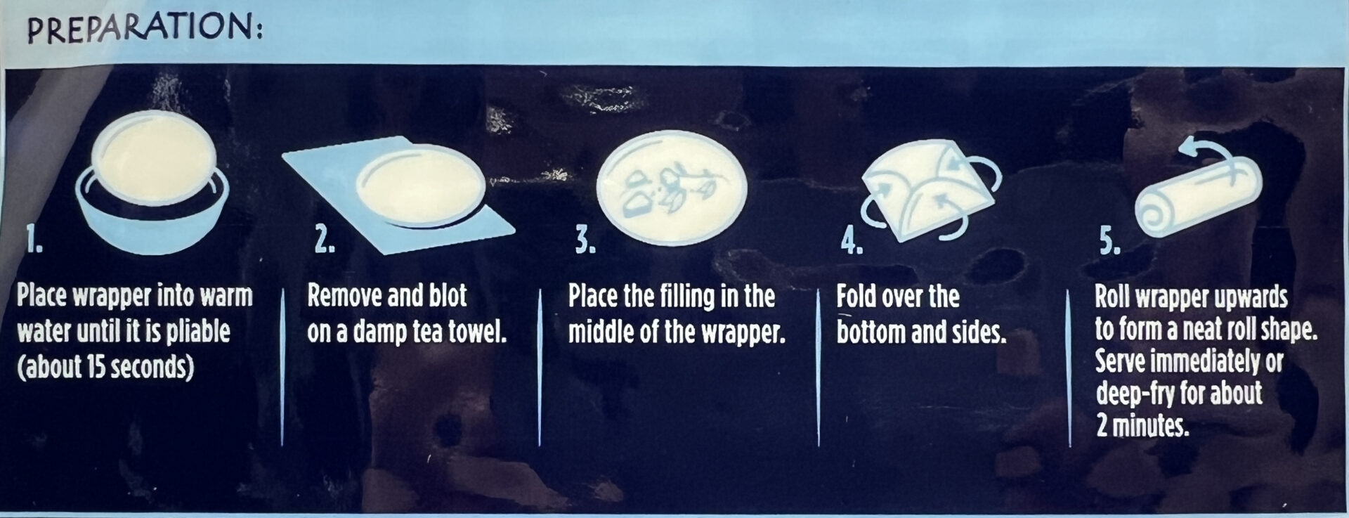 Blue Dragon Spring Roll Wrappers Packaged Food Reviews